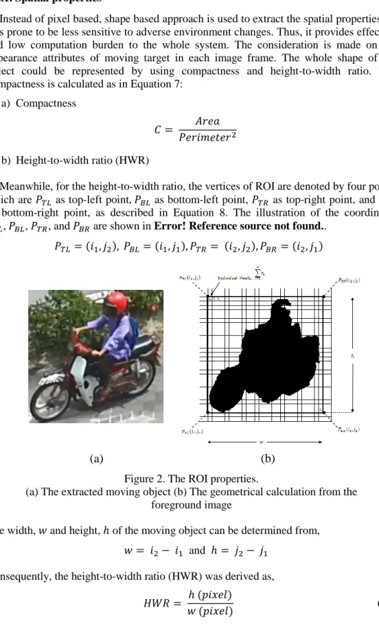 Figure 2. The ROI properties.  