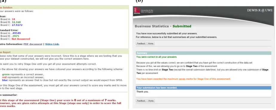 Figure 3: Screenshots from two diﬀerent Stage 1 submissions; (a) not all answers correct; (b)successful completion.