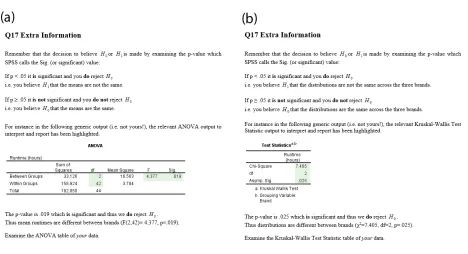 Figure 6: Extra Information feedback for Question 17 from Figure 5 for when student has datathat is; (a) one-way ANOVA; (b) Kruskal-Wallis.