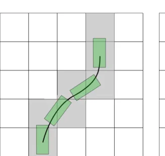 Figure 5.15: Example of swath of a particular primitive with robustness taken into account.