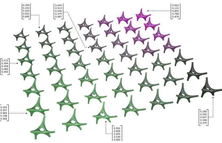 Figure 7. Structural node joining six elements controlled by five parameters.