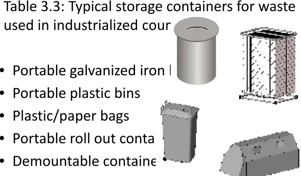 Table 3.3: Typical storage containers for waste 