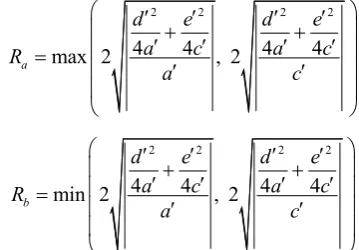 Figure 9  Single fitting method 