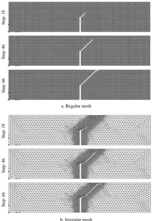 Figure 12  Crack propagations of regular (a) and irregular (b) truss 