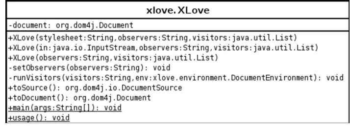 Figure 9: Transforming an Input XML Document