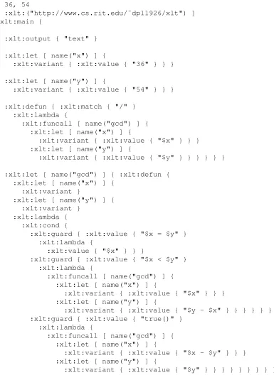 Figure 6: Euclid’s Algorithm for Greatest Common Divisor