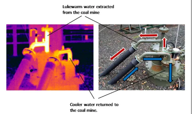 Figure 4: Infrared image of the extraction and return lines (left) and the corresponding visual image  (right) 