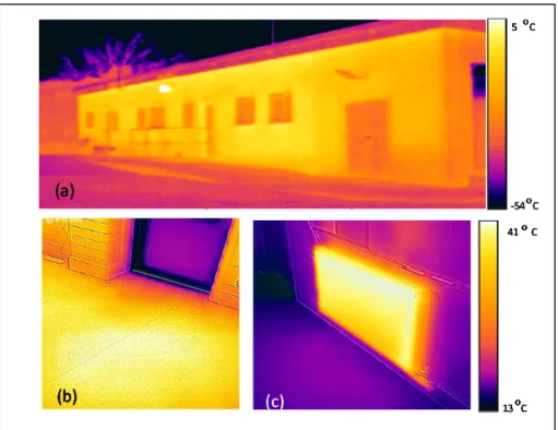 Figure 5: Infrared image of the heated building (a), under floor heating (b) and normalized radiator  heating (c)