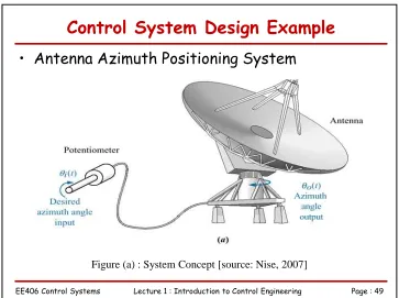 Figure (a) : System Concept [source: Nise, 2007]