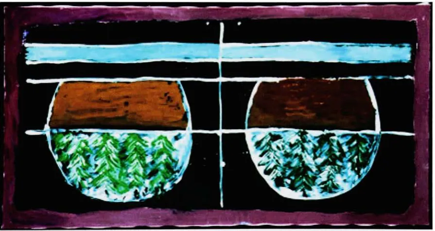 Figure 6: World Upside Down