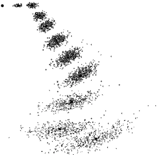 Figure 12: Motion model applied to generic position tracking task