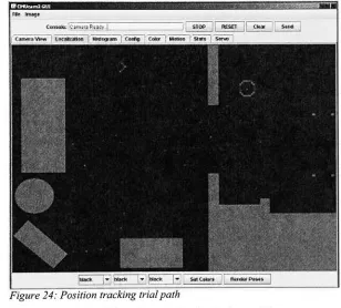 Figure 24: Position tracking trialpath