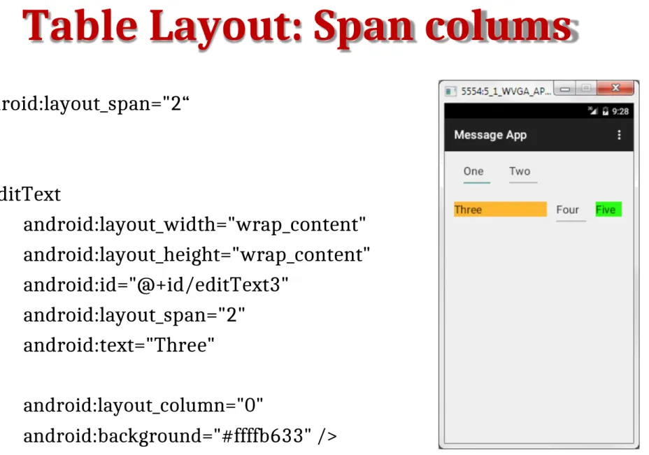 Table Layout: Span colums android:layout_span="2“ <EditText android:layout_width="wrap_content" android:layout_height="wrap_content" android:id="@+id/editText3" android:layout_span="2" android:text="Three" and