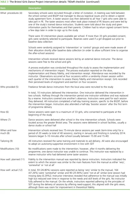TABLE 3 The Bristol Girls Dance Project intervention details: TIDieR checklist (continued)