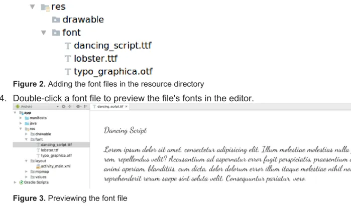 Figure 2. Adding the font files in the resource directory
