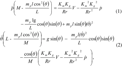 Figure 1.  Inverted Pendulum Setup 