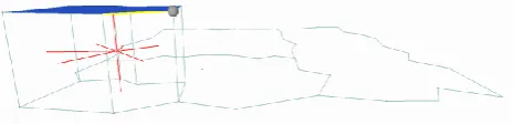 Fig. 7. Navigation of Dual Half Edge (Boguslawski, 2011).  