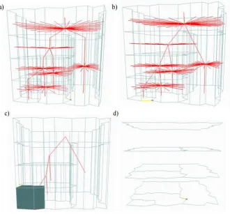 Fig. 11. Example of Line Extrusion technique 