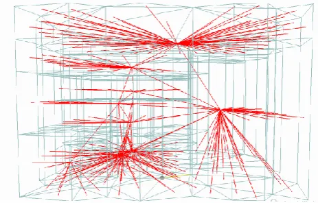 Fig. 14. The result of simply transform the 3D model into DHE environment.  