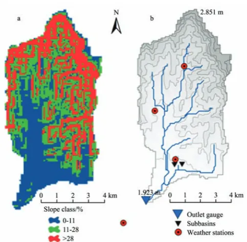 Figure 1  Overview of the project watershed area in the northwest 