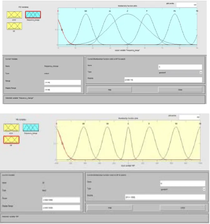 Figure 7: the surface viewer 