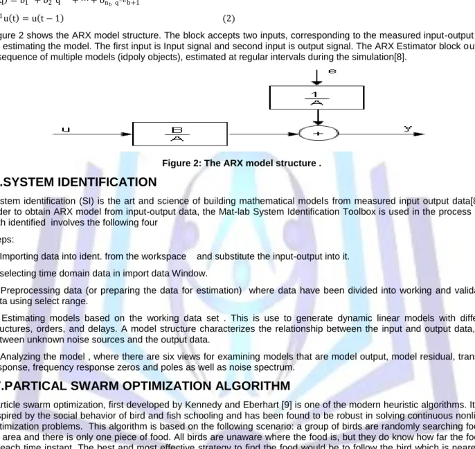 Figure 2 shows the ARX model structure. The block accepts two inputs, corresponding to the measured input-output data  for estimating the model