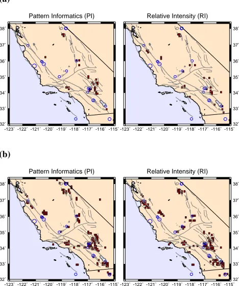 Fig. 4.Retrospective application of the PI and RI methods forearthquakes that occurred in this region during the forecast period.Insouthern California as a function of false alarm rate