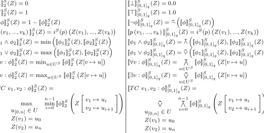 Fig. 2. Deﬁnition of the semantics of classical ﬁrst-order logic with transitive closure (left) and ﬁrst-order fuzzy logic with transitive closure over the congruence domain [0, 1] q (right)