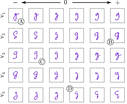 Figure 4 shows for example nine allographs