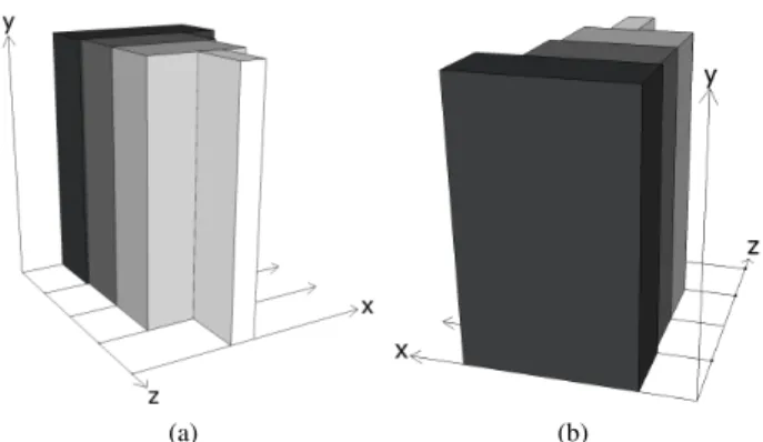 Fig. 9. Example 1 - 3D view of the zSlices produced using T1 sets and the agreement process for zGT2 FSs [18].
