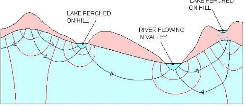 Figure 12 illustrates this example modifies the situation of example 1 slightly. 