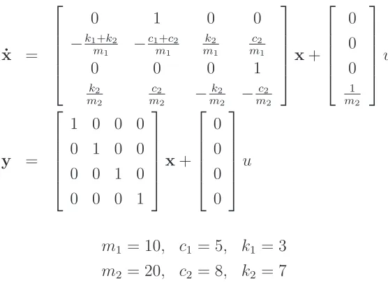 Figure 3.2 ﬁrst shows the tracking result when the Moore-Penrose pseudoinverse isused to form the control law.