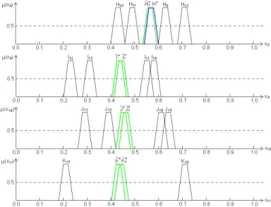 Fig. 10. Interpolated result by the adaptive approach (based on the HS method)