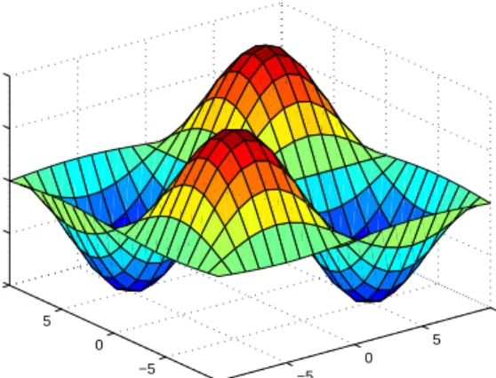 Fig. 3 Surface view of the model