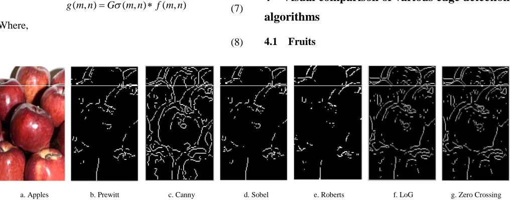 Figure 10Canny is the best among results of fruit image edge detection