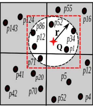 Figure 5.4: Refinement Final Answer