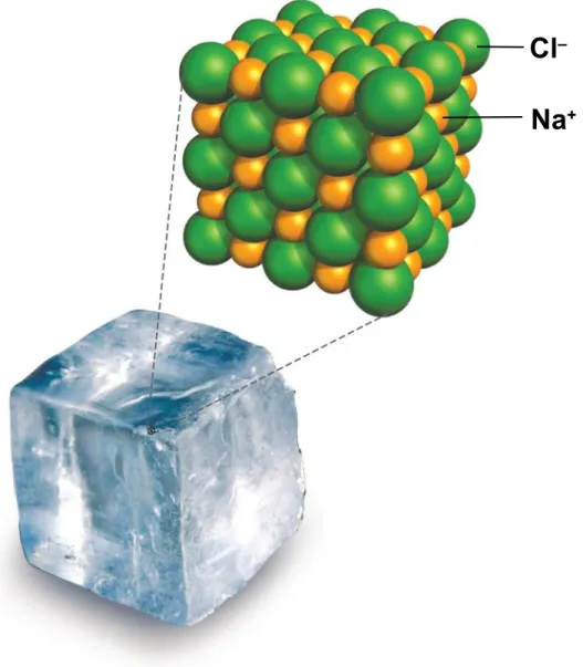 Table salt is a crystal composed of two ions.