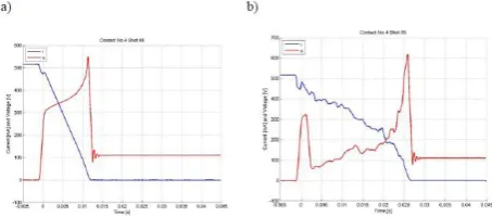 Fig. 7.  Surface structure of a new contact sample (No1) with the lowest (0.6%) content of chromium 
