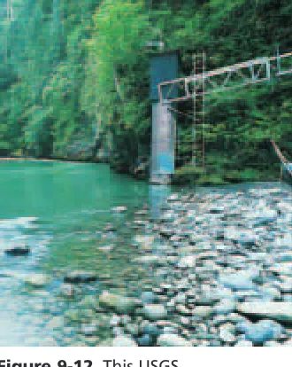 Figure 9-12 This USGSstream gauging station islocated in the northwestsection of Washington State