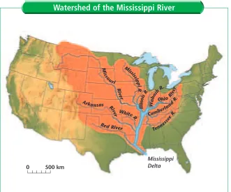 Figure 9-5 The watershed