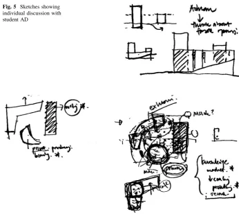 Fig. 5 Sketches showingindividual discussion withstudent AD
