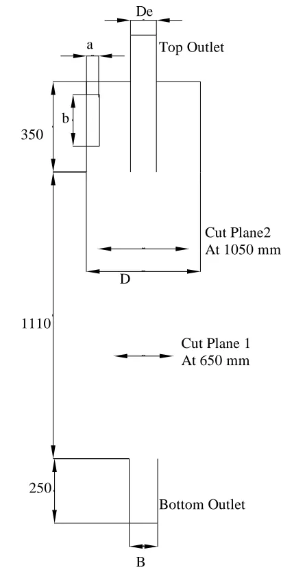 Figure 2. Dimensional Details (All Dimensions are in mm) 
