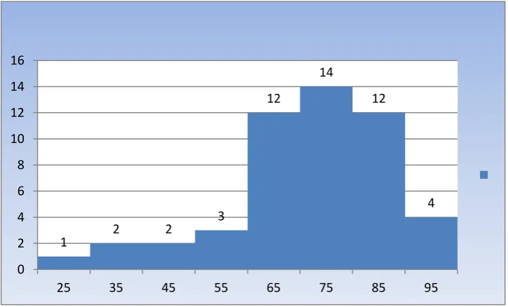 Figure 1B. For the explanation of what was said here, let us look at another example below, EXAMPLE 1.9