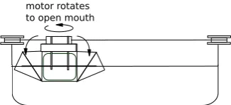 Table 2: Experimental method using two identical analytical style MFCs. A singlebatch feed involved removing 25ml anolyte using a syringe and replacing it with 25mlof 5mM acetate solution, mixed with 0.2% tryptone, 0.1% yeast extract.