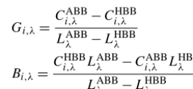 Figure 3 shows typical 2-D maps of gain and backgroundsignal retrieved from Eq. (3). The background signal showsa strong spatial gradient inherent to the array fabricationprocess