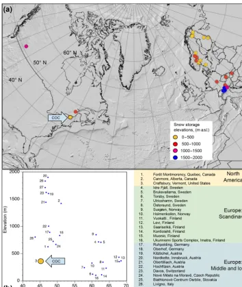 Figure 1. Locations of known over-summer snow storage sites (both currently active and inactive)