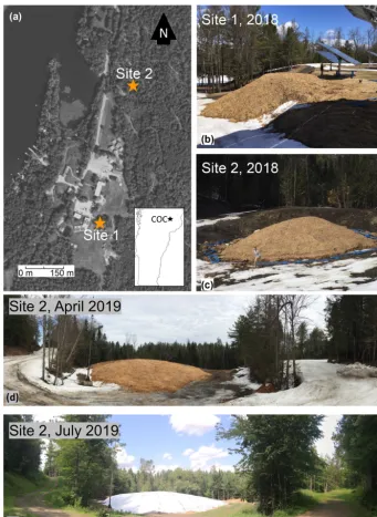 Figure 2. Snow storage at Craftsbury Outdoor Center.received 42 m(e)21 April 2018, with trees and solar panels for scale