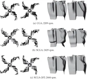 Figure 8: Fittest evolved interacting VAWTs after 160 fabrications.