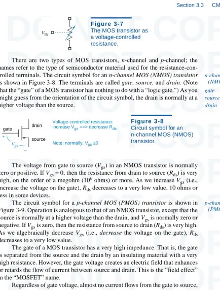Figure 3-9. Operation is analogous to that of an NMOS transistor, except that thesource is normally at a higher voltage than the drain, and negative