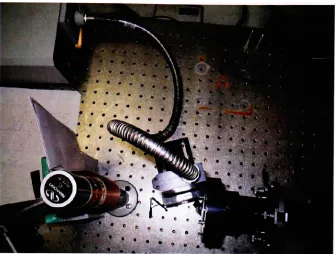 Figure 13. The micro-goniophotometer setup, as seen from above
